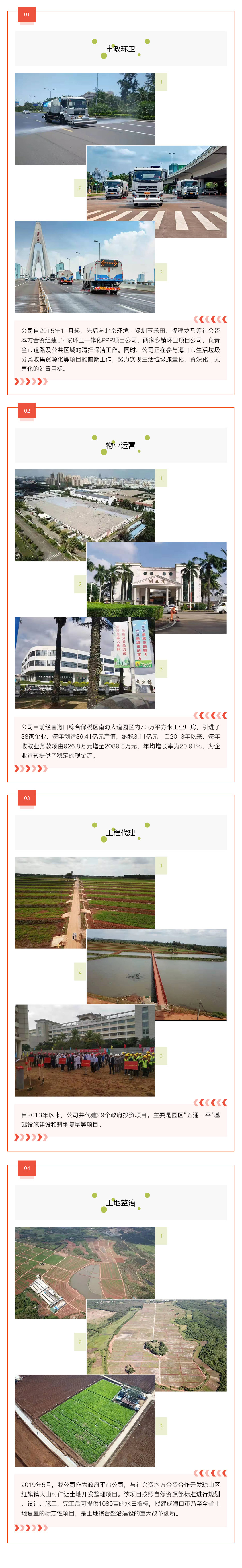 業(yè)務(wù)概述(圖1)